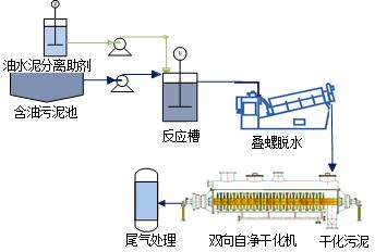 疊螺脫水3.jpg